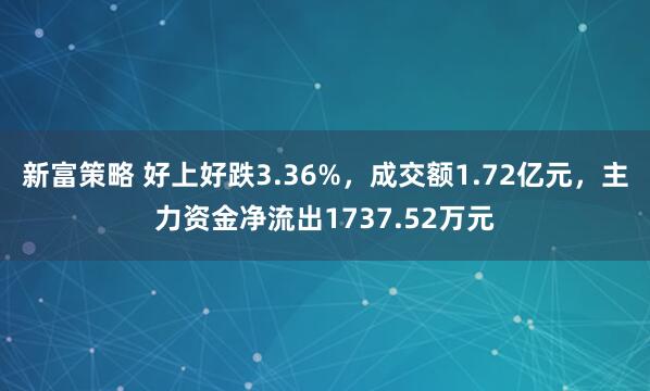 新富策略 好上好跌3.36%，成交额1.72亿元，主力资金净流出1737.52万元